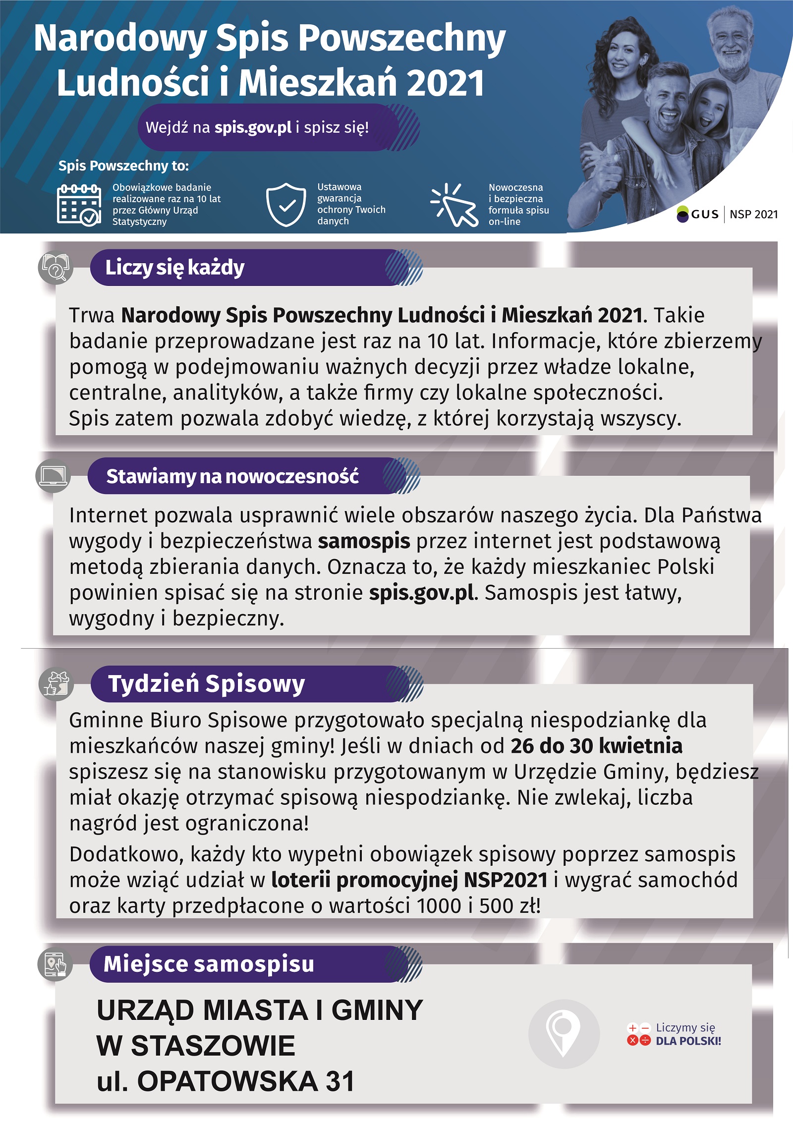 Narodowy Spis Powszechny Ludności i Mieszkań 2021